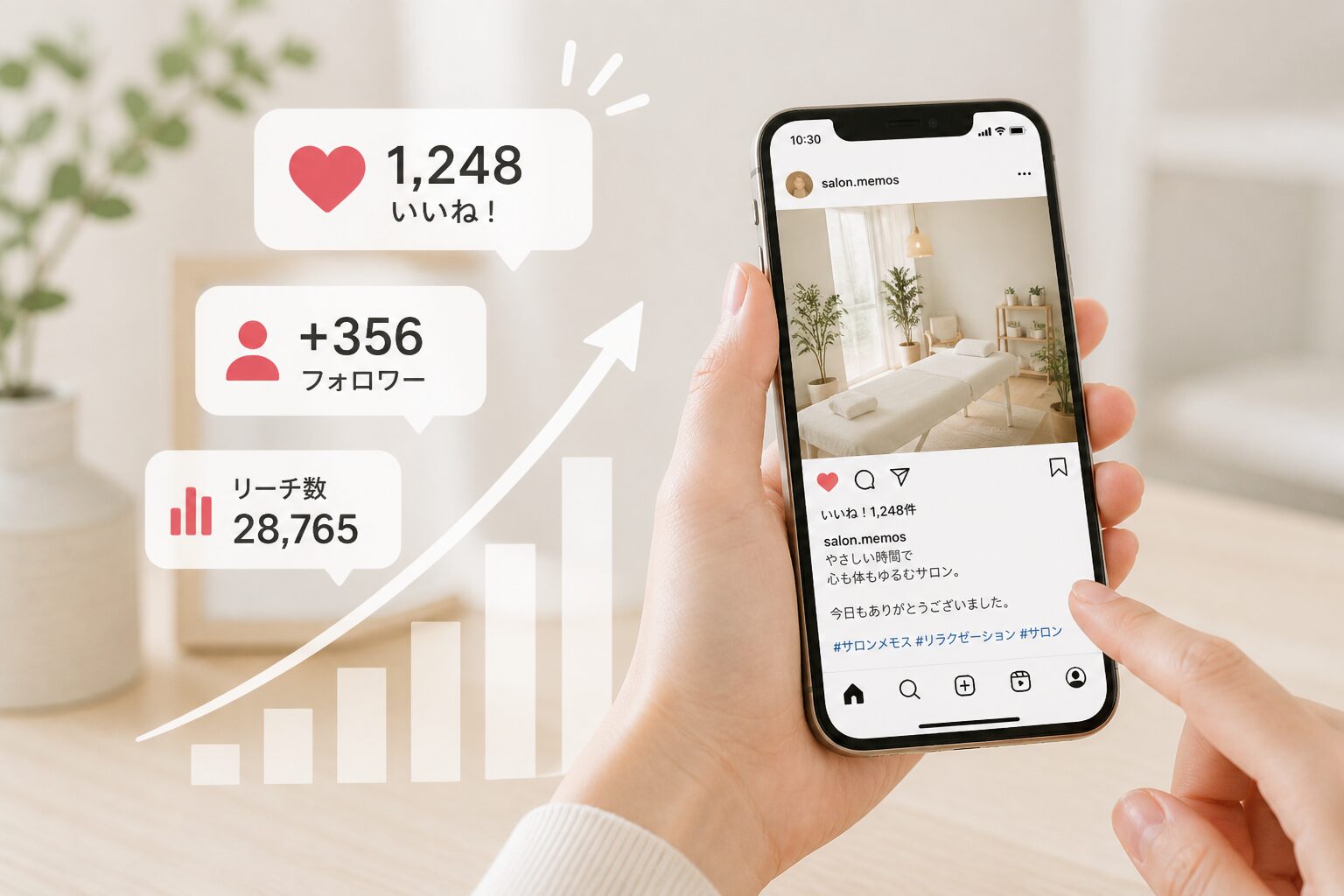 サロンのInstagram投稿にいいねやフォロワー、リーチが増えているイメージ画像